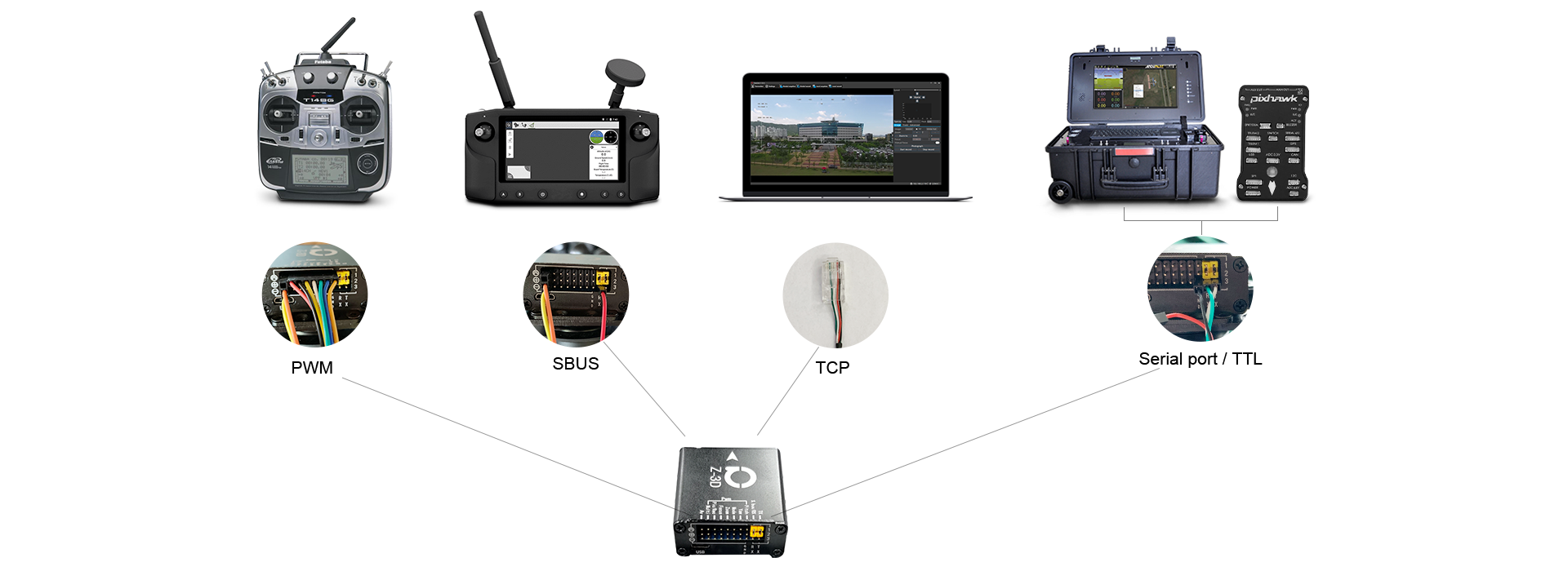 WLF-30T Object Tracking Gimbal Camera 9
