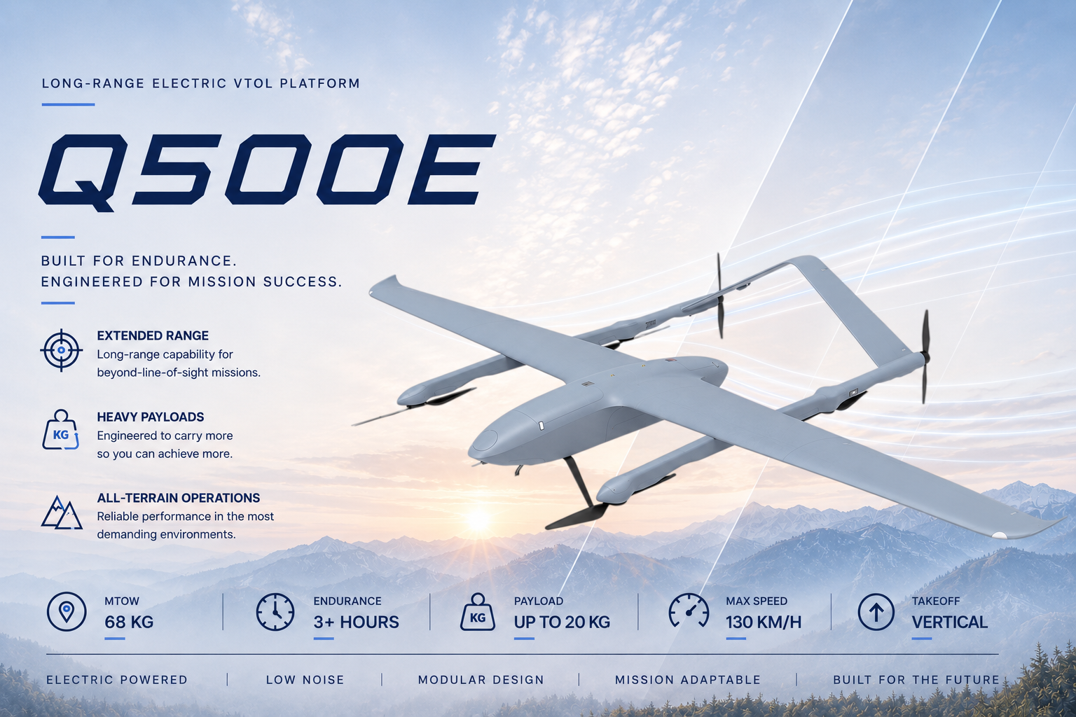 Q500E – Electric Heavy-Lift VTOL 1