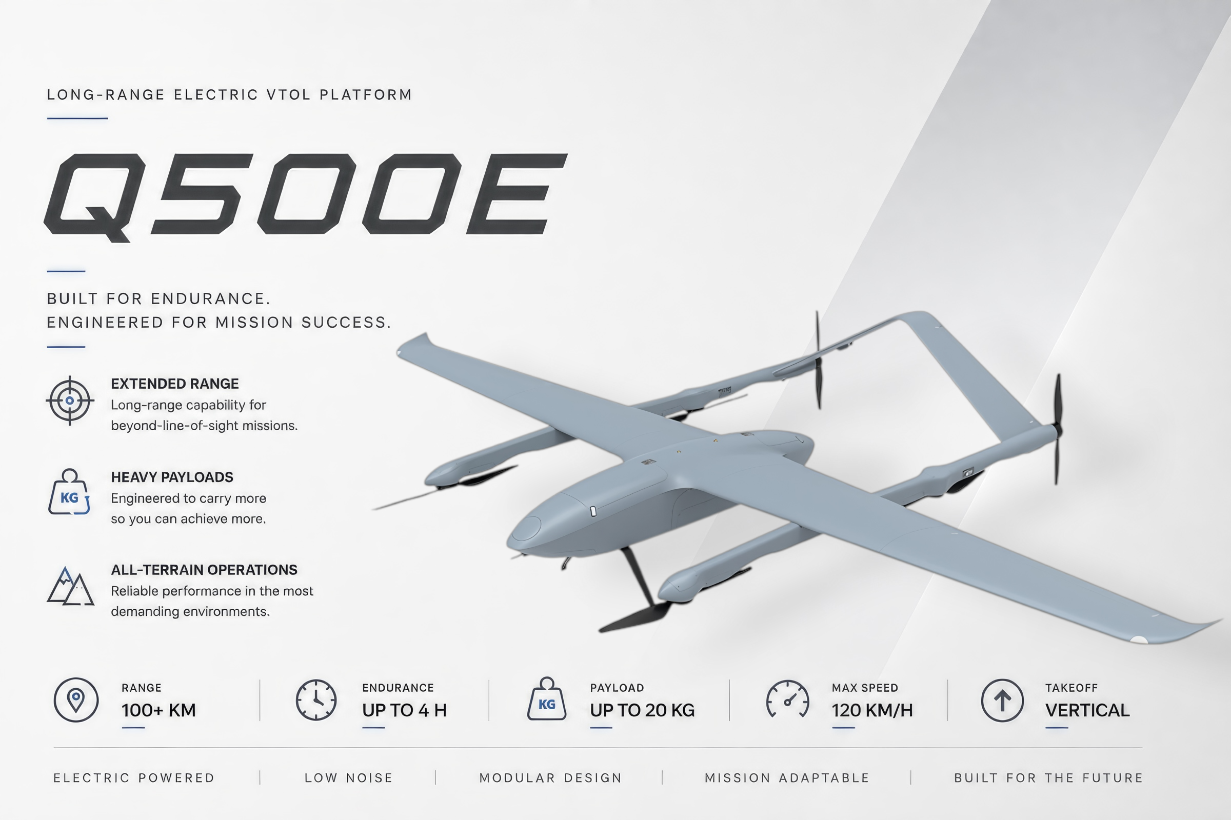 Q500E – Electric Heavy-Lift VTOL 41